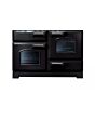 Rangemaster 110cm Classic Replacement Door Skins x4 - Black